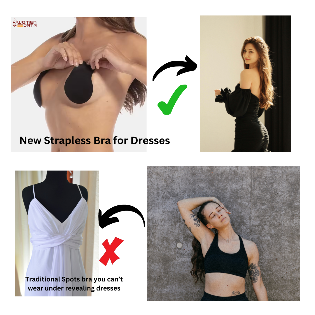 Sports Bra Strapless Vs. Sports Bra Traditional women data