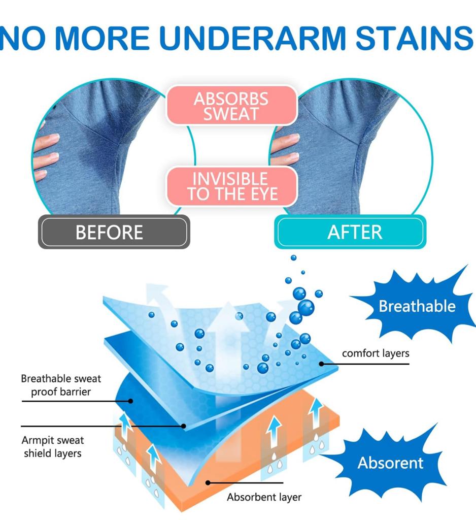 Disposable Underarm Sweat Pads for Women - 10 Pads Sweat Pads