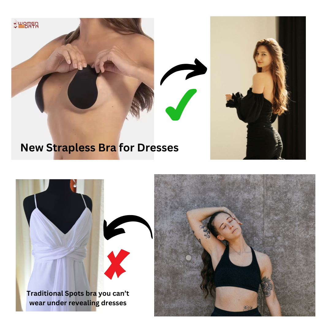 Sports Bra Strapless Vs. Sports Bra Traditional