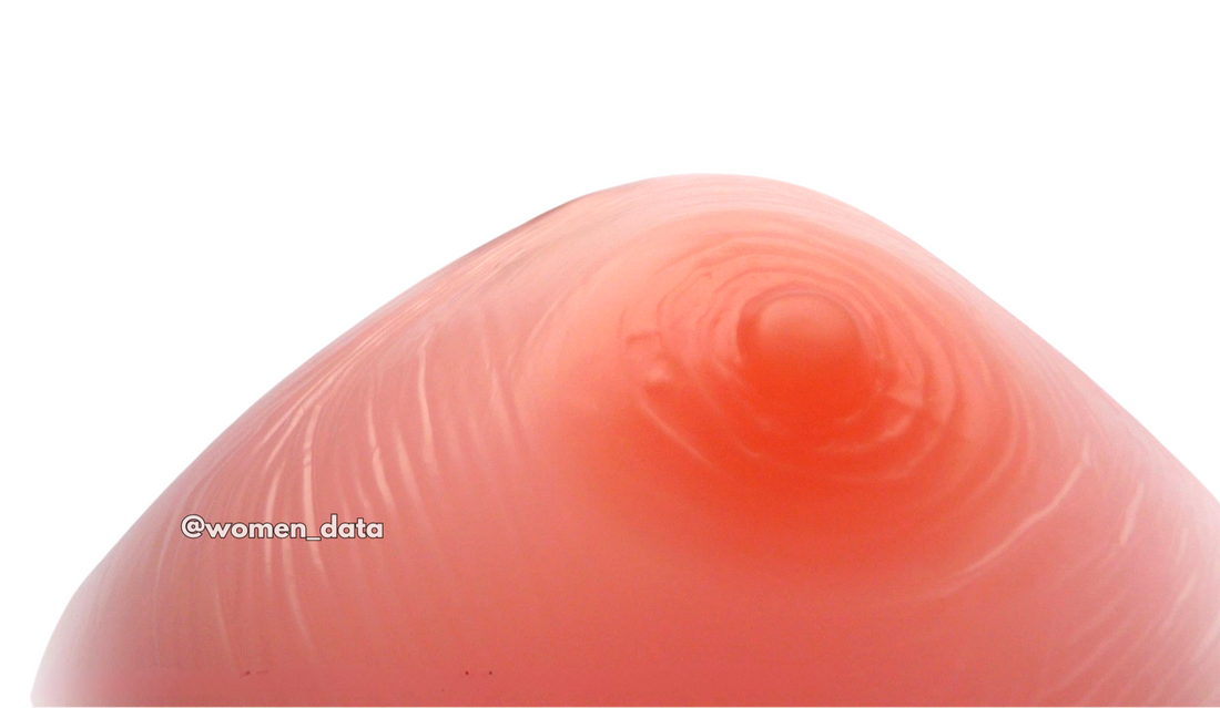 Premium Silicone Triangle Breast Forms